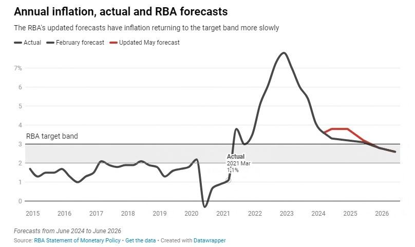 2025年新澳免費(fèi)資料大全，一站式獲取所有你需要的信息，2025年新澳免費(fèi)資料大全，一站式獲取所有所需信息