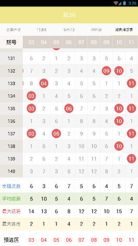 二○二五年澳門彩開獎結(jié)果回顧與數(shù)據(jù)分析，二○二五年澳門彩開獎結(jié)果回顧與深度數(shù)據(jù)分析