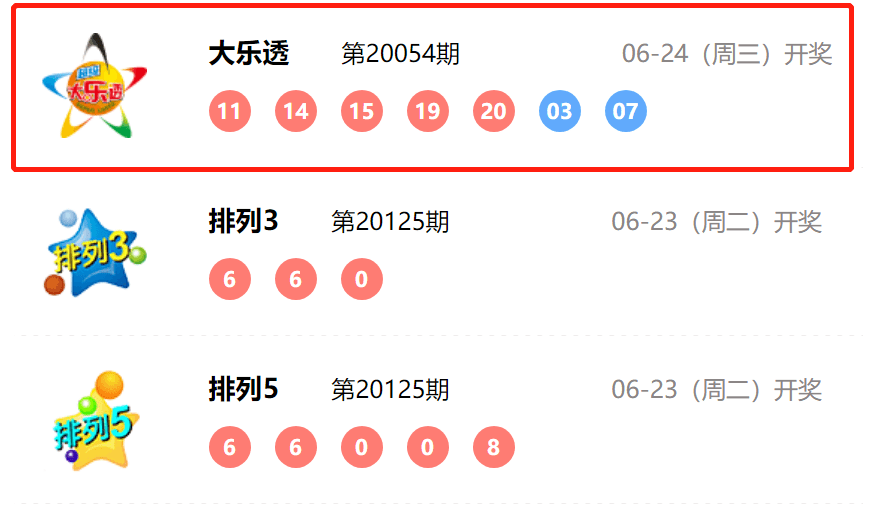新奧開獎(jiǎng)結(jié)果，揭秘彩票背后的秘密，揭秘新奧彩票開獎(jiǎng)結(jié)果背后的秘密真相