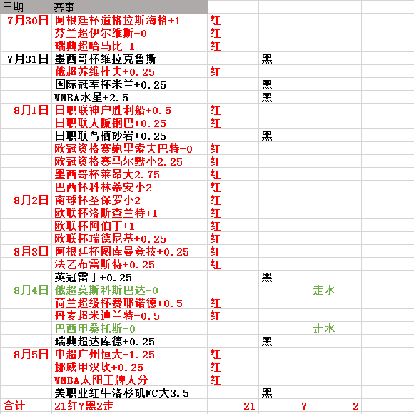 新澳門今晚9點30分開獎結果揭曉，精彩瞬間不容錯過！，澳門今晚9點30分開獎結果揭曉，精彩瞬間，期待揭曉！