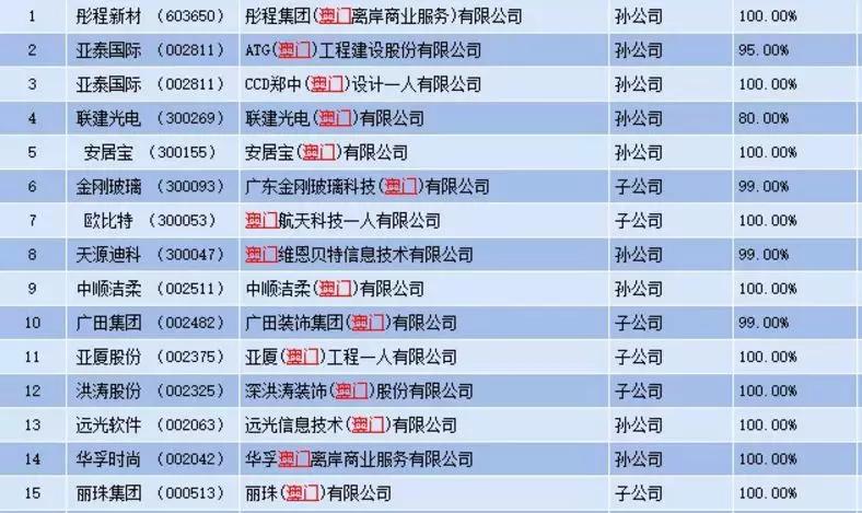 澳門網(wǎng)址最快開(kāi)獎(jiǎng)，探索最新開(kāi)獎(jiǎng)信息與技巧，澳門最新開(kāi)獎(jiǎng)信息及技巧探索