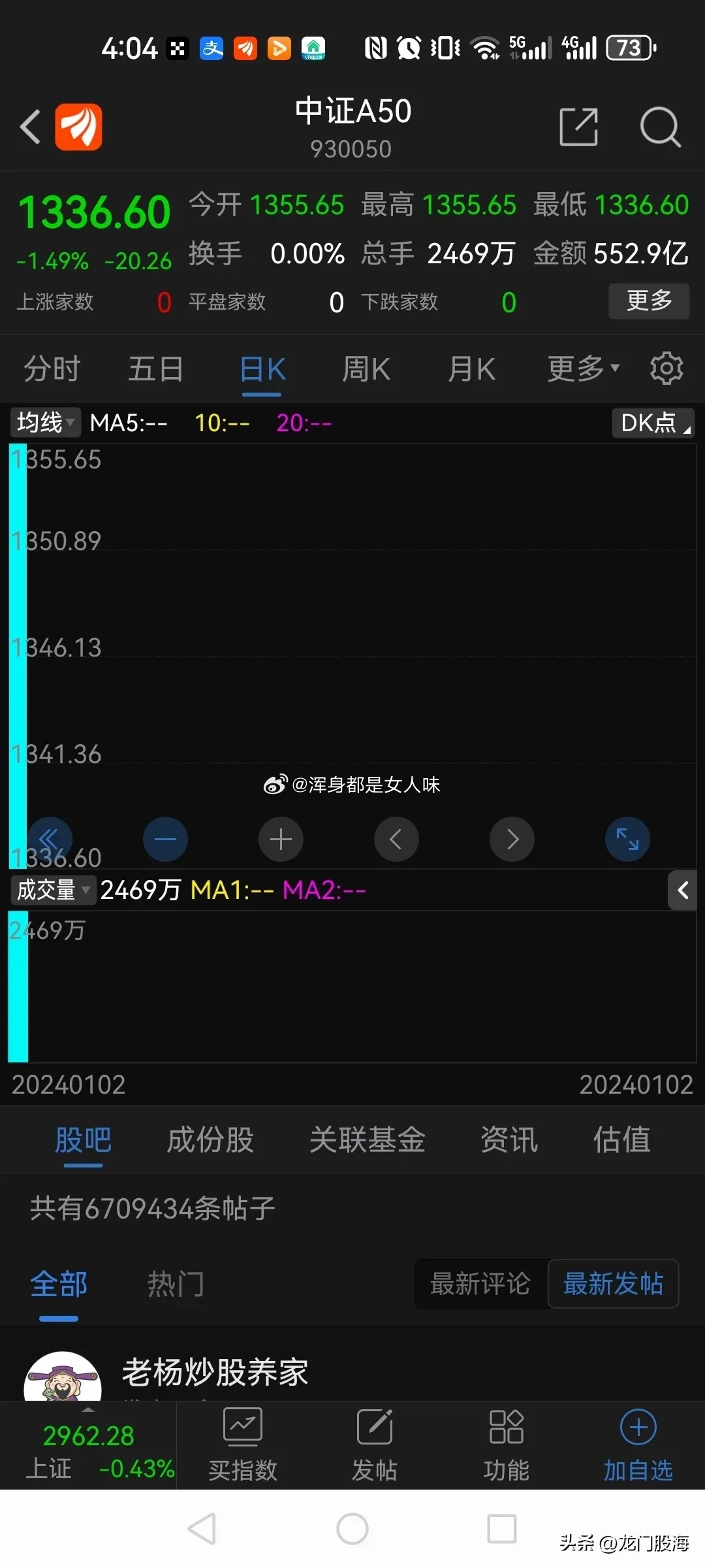 深入了解數(shù)字代碼，000452的含義與應(yīng)用，數(shù)字代碼解析，揭秘?cái)?shù)字代碼000452的含義與應(yīng)用