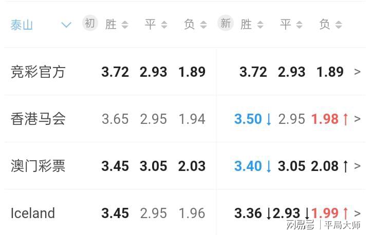 澳門彩最快直播開獎(jiǎng)記錄——實(shí)時(shí)掌握彩票動(dòng)態(tài)，贏取豐厚獎(jiǎng)金，澳門彩直播開獎(jiǎng)記錄，實(shí)時(shí)掌握動(dòng)態(tài)，贏取豐厚獎(jiǎng)金