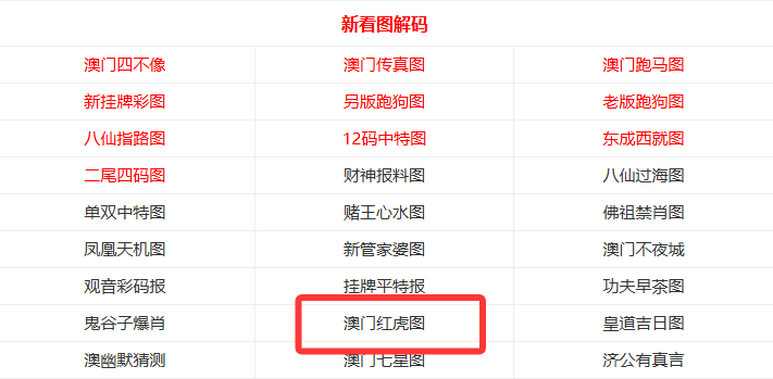 新澳門最快開獎(jiǎng)結(jié)果查詢，一站式指南與實(shí)用技巧，澳門最新開獎(jiǎng)結(jié)果查詢，一站式指南與技巧分享