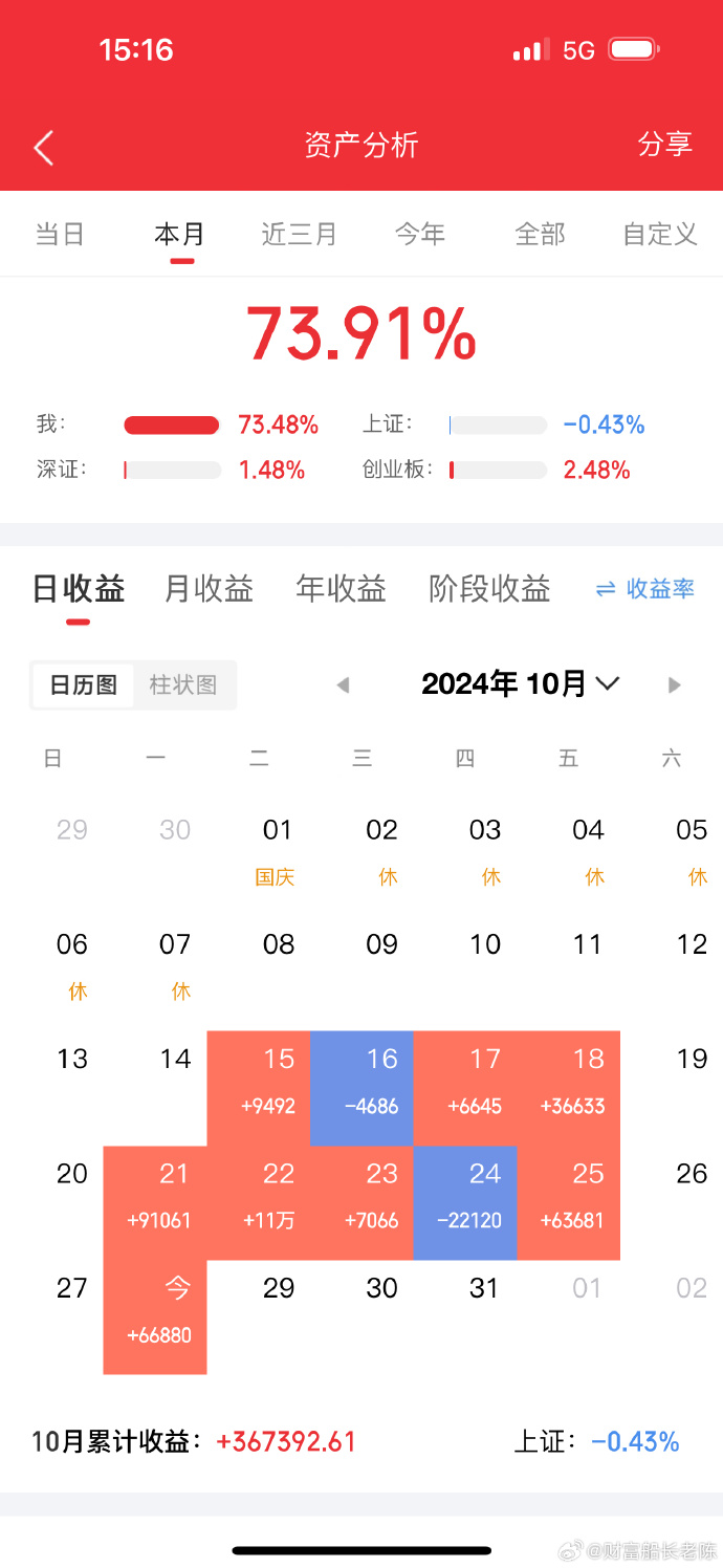 關于股票300339的深度解析，股票300339深度解析與投資策略探討