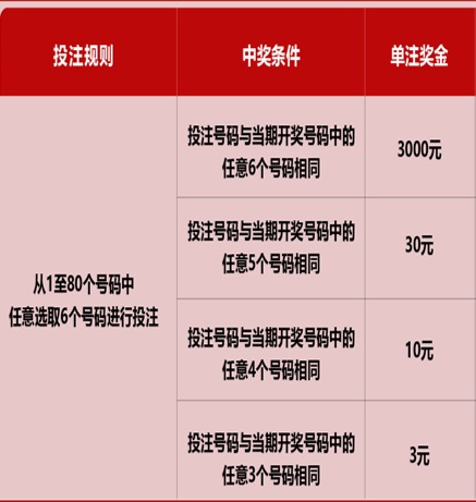 澳門六開彩天天開獎結(jié)果號碼，揭秘與探索，澳門六開彩天天開獎結(jié)果揭秘與探索之旅