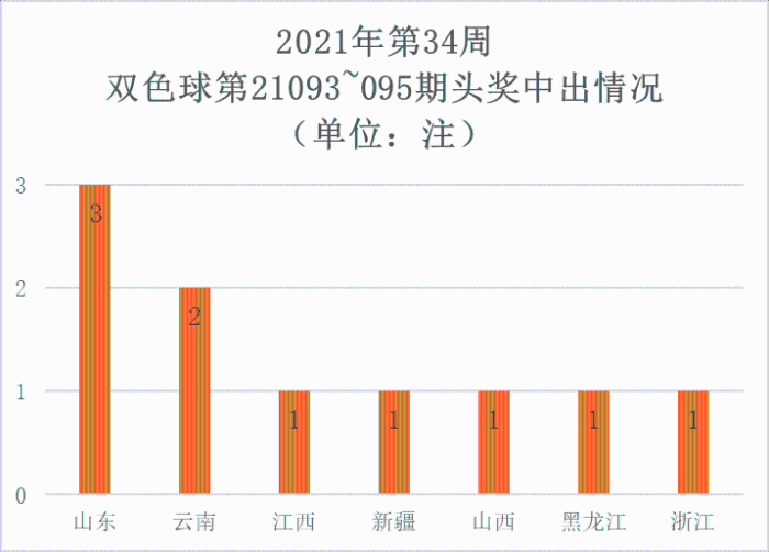 澳門彩票開獎(jiǎng)最新動(dòng)態(tài)，探索2021年最快開獎(jiǎng)現(xiàn)場！，澳門彩票最新開獎(jiǎng)動(dòng)態(tài)，2021年快速開獎(jiǎng)現(xiàn)場揭秘！