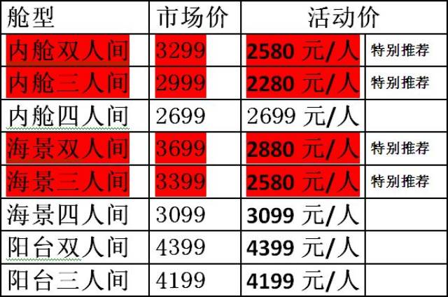 豪華游輪價(jià)格解析，豪華游輪多少錢(qián)一艘？，豪華游輪價(jià)格深度解析，揭秘豪華游輪價(jià)格究竟多少？