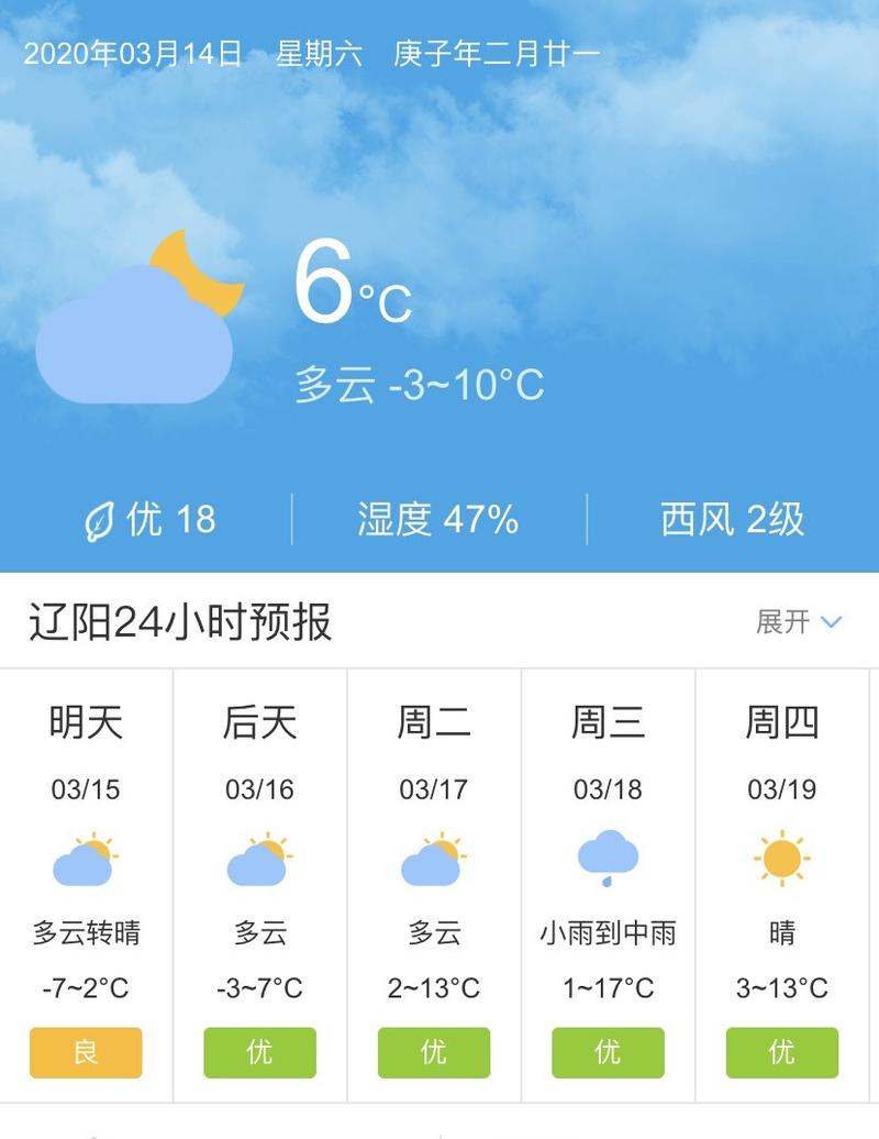 遼陽天氣