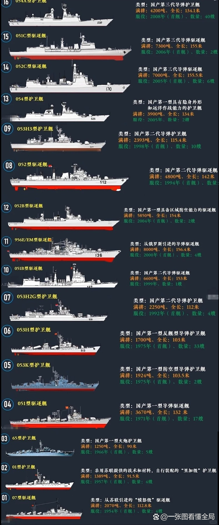 全面詳解/解析