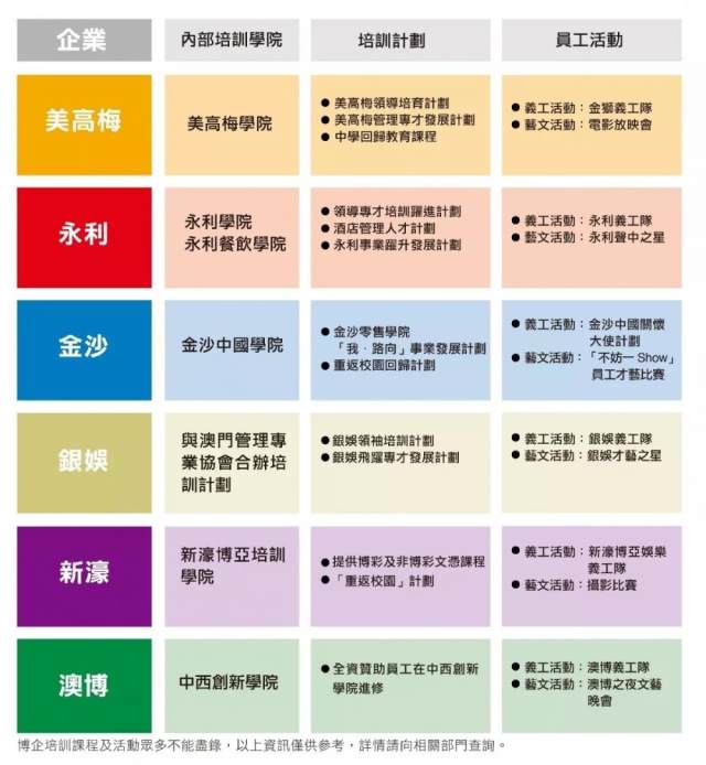 澳門六開獎結(jié)果305，最新開獎信息解析與預(yù)測，澳門六開獎結(jié)果最新解析及預(yù)測，305期開獎信息揭秘