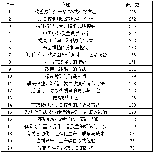 2025澳彩開獎(jiǎng)記錄查詢表，全面解析與實(shí)用指南，2025澳彩開獎(jiǎng)記錄查詢表全面解析與實(shí)用指南