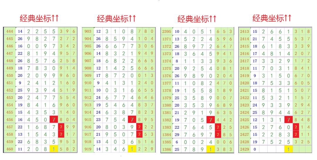 中國王中王一肖三碼，深度解讀與SEO優(yōu)化策略，中國王中王一肖三碼深度解讀與SEO優(yōu)化策略指南