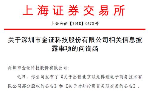 金證股份重組能否成功？深度解析與前景展望，金證股份重組深度解析與前景展望，能否成功？