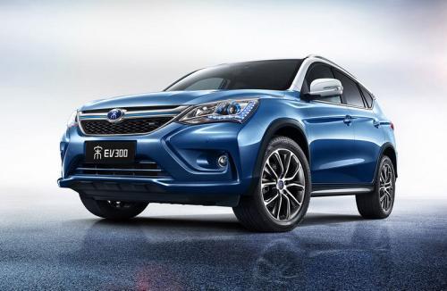 比亞迪股票股吧，投資前景深度解析，比亞迪股票投資前景深度解析，股吧熱議的熱門話題