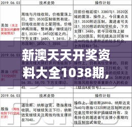 新澳天天開彩期期精準(zhǔn)——揭秘彩票預(yù)測背后的秘密，揭秘彩票預(yù)測真相，新澳天天開彩期期精準(zhǔn)之奧秘