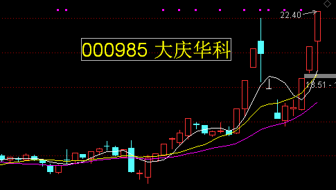 關(guān)于徐家匯股票（股票代碼，002561）的全面解析，徐家匯股票（股票代碼，002561）全面解析與深度探討