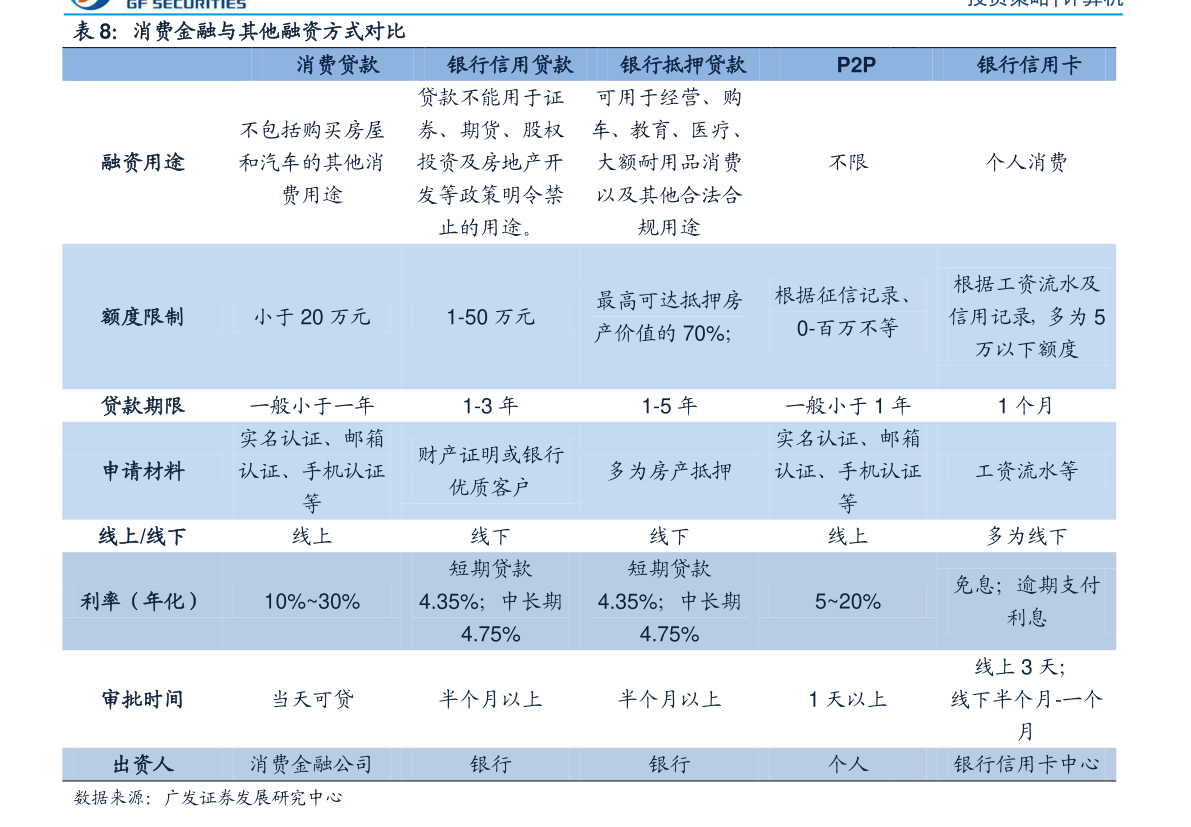 關(guān)于股票行情分析，601158股票的投資前景展望，股票行情分析，展望601158股票投資前景