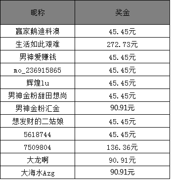 澳門六開獎結(jié)果2025年最新開獎及昨晚開獎詳述，澳門六開獎結(jié)果最新動態(tài)，2025年開獎預(yù)測與昨晚開獎詳述揭秘
