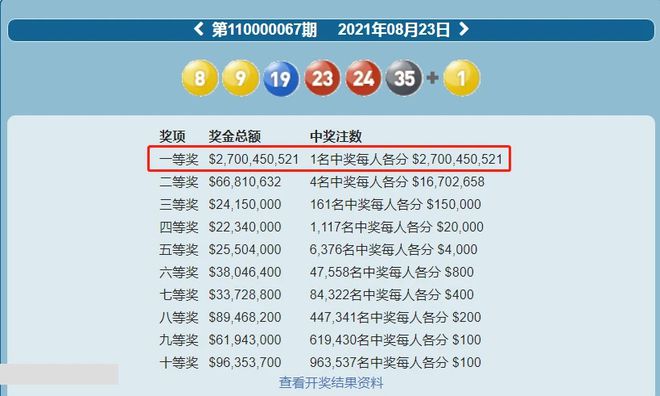 澳門澳門六會(huì)彩開獎(jiǎng)結(jié)果發(fā)布，CF66 VIP 為您實(shí)時(shí)更新，澳門六會(huì)彩開獎(jiǎng)結(jié)果實(shí)時(shí)更新，CF66 VIP 為您提供最新數(shù)據(jù)