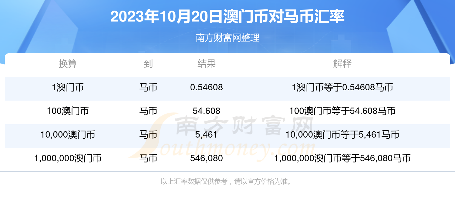 2023年今晚澳門特馬開獎結果揭曉，揭曉最新開獎動態(tài)及中獎號碼分析，2023年澳門特馬最新開獎結果及中獎號碼分析