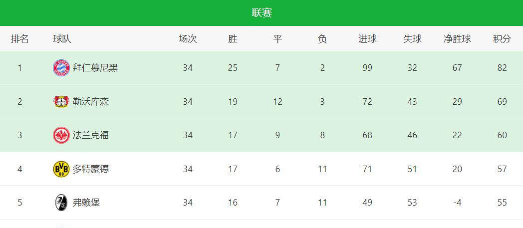 新澳天天開獎資料大全第62期，全方位解讀與SEO優(yōu)化策略，新澳第62期天天開獎資料大全，全方位解讀與SEO策略優(yōu)化