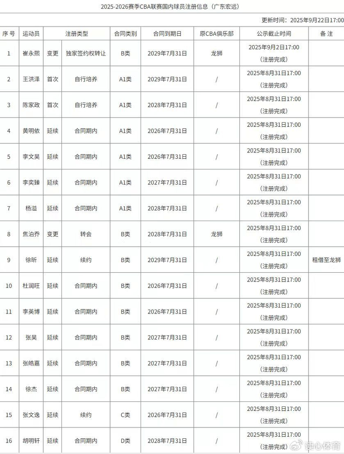 迎接未來，2025正版資料免費共享時代來臨，迎接未來，2025正版資料免費共享時代的大門已開啟