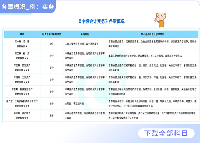 重磅福利2025全年資料免費(fèi)大全——一站式獲取所有你需要的知識(shí)，重磅福利，2025全年資料一站式免費(fèi)獲取，知識(shí)大全免費(fèi)分享！