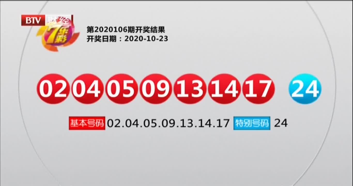 澳門今晚開獎(jiǎng)結(jié)果及歷史開獎(jiǎng)記錄全解析，澳門今晚開獎(jiǎng)結(jié)果及歷史記錄全面解析