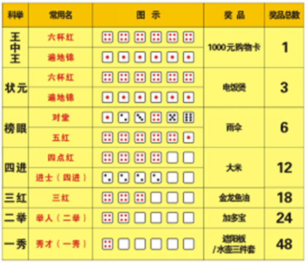 揭秘生肖之謎，十拿九穩(wěn)王中王，一生運(yùn)勢(shì)無(wú)可擋的生肖是哪一個(gè)？，揭秘?zé)o可擋運(yùn)勢(shì)生肖，揭秘生肖之謎，一生運(yùn)勢(shì)旺盛的王者生肖是哪一個(gè)？