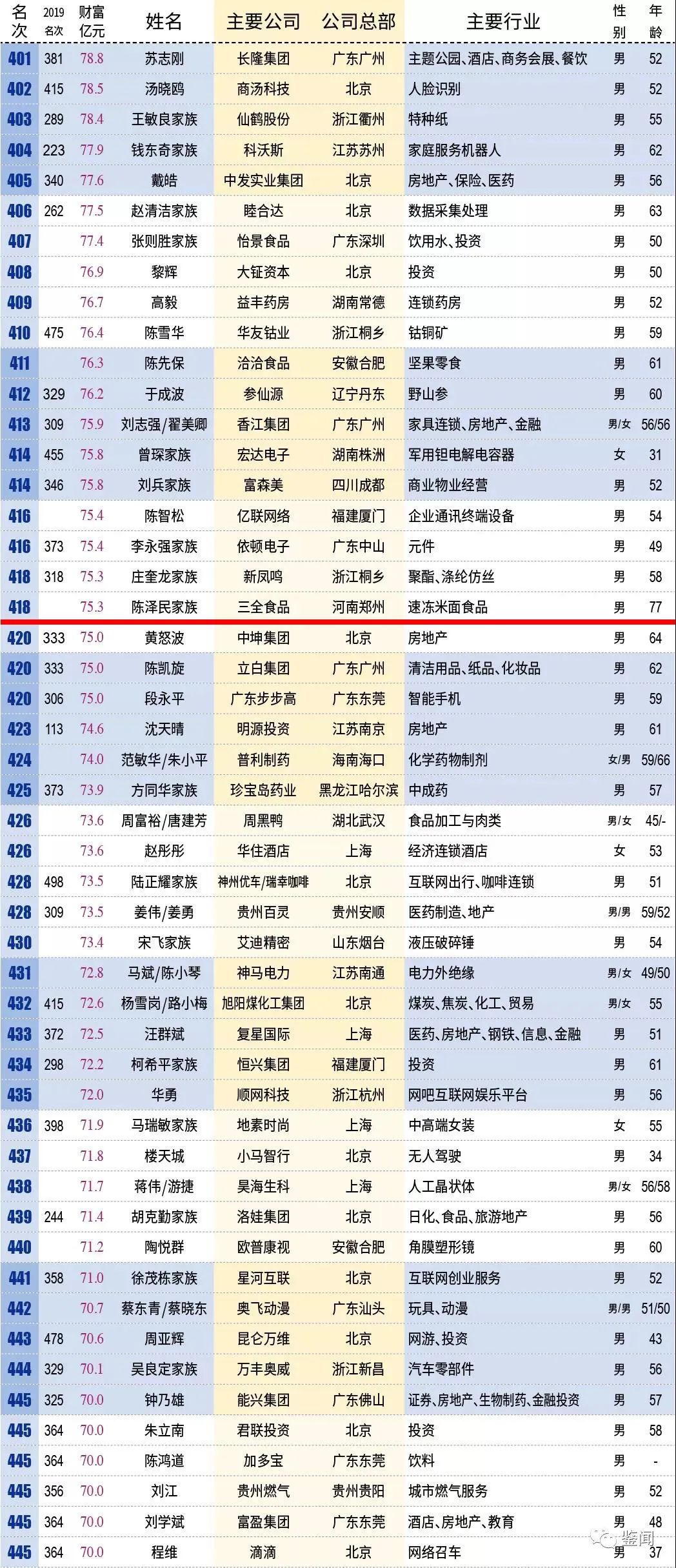 新澳門彩歷史開獎記錄走勢圖，深度解析與預測，澳門彩歷史開獎記錄走勢圖深度解析及預測報告