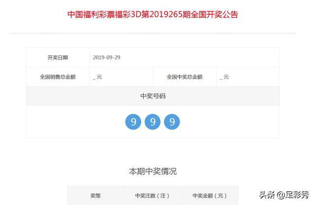 揭秘一肖一碼，揭秘中獎概率的真相與策略，揭秘一肖一碼，中獎概率真相與策略解析