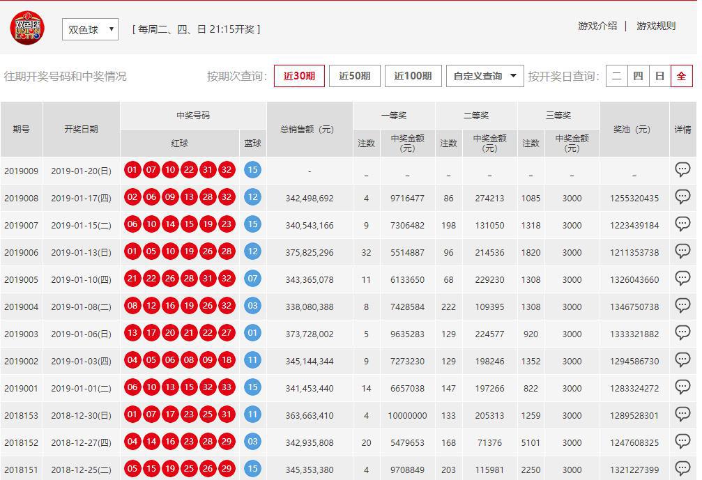 澳門六開彩開獎結(jié)果開獎記錄與2025年的期待，澳門六開彩開獎結(jié)果記錄與未來展望（2025年期待）