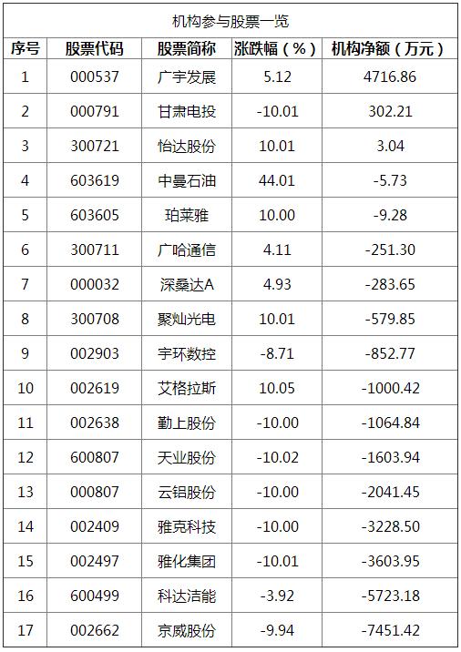 京威股份股票，深度解析與前景展望，京威股份股票深度解析及前景展望