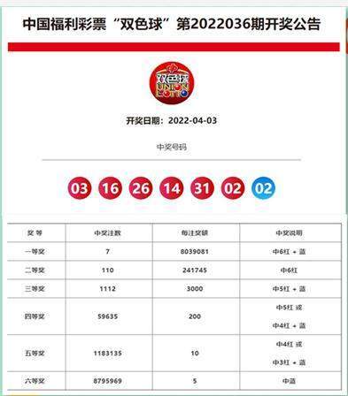 最快澳門開獎結(jié)果52期，深度解析與實時更新，澳門開獎結(jié)果第52期深度解析與實時更新通知