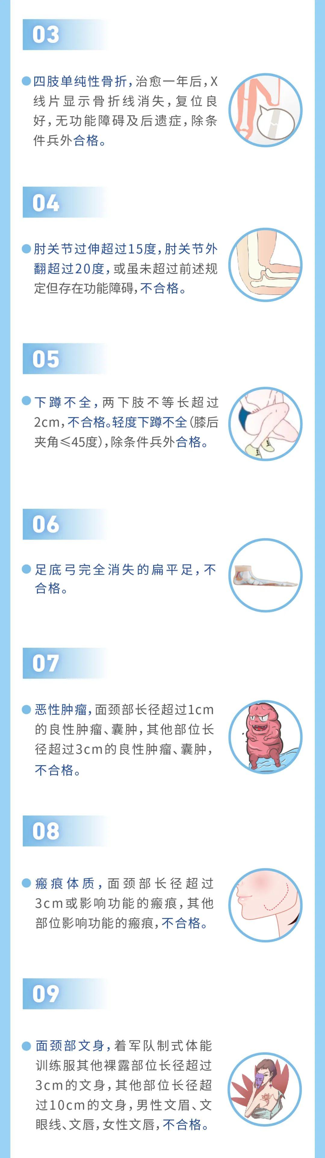 應(yīng)征入伍體檢標準