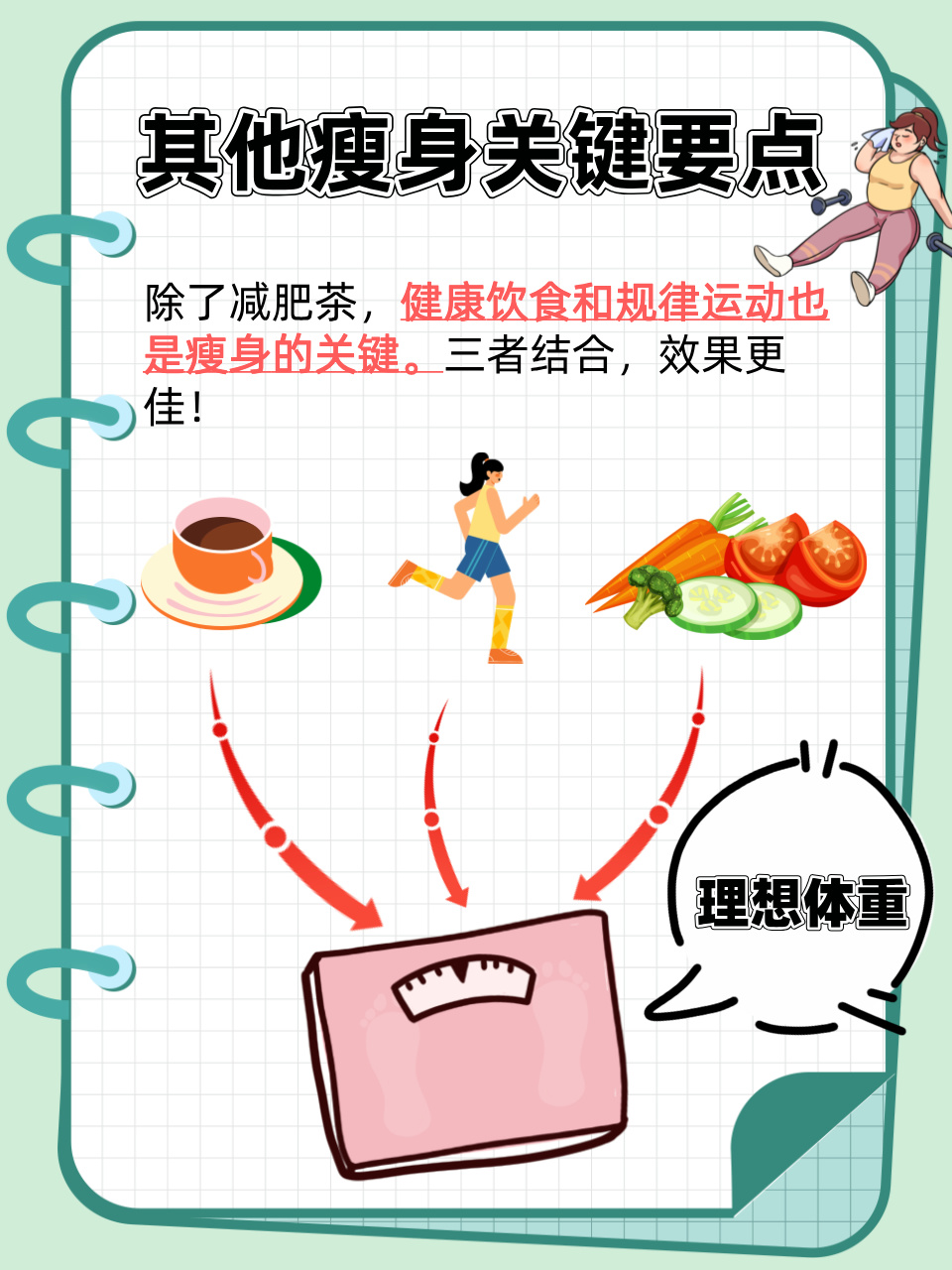 如何瘦身，打造健康生活的秘訣，瘦身秘訣，打造健康生活的終極指南