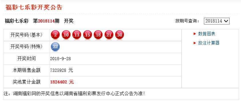 澳門最快最準(zhǔn)開獎(jiǎng)結(jié)果一，深度解析與探索，澳門最快最準(zhǔn)開獎(jiǎng)結(jié)果深度解析與探索揭秘