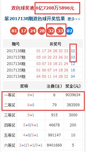 香港上期開獎結(jié)果全面解析，香港上期開獎結(jié)果深度解析