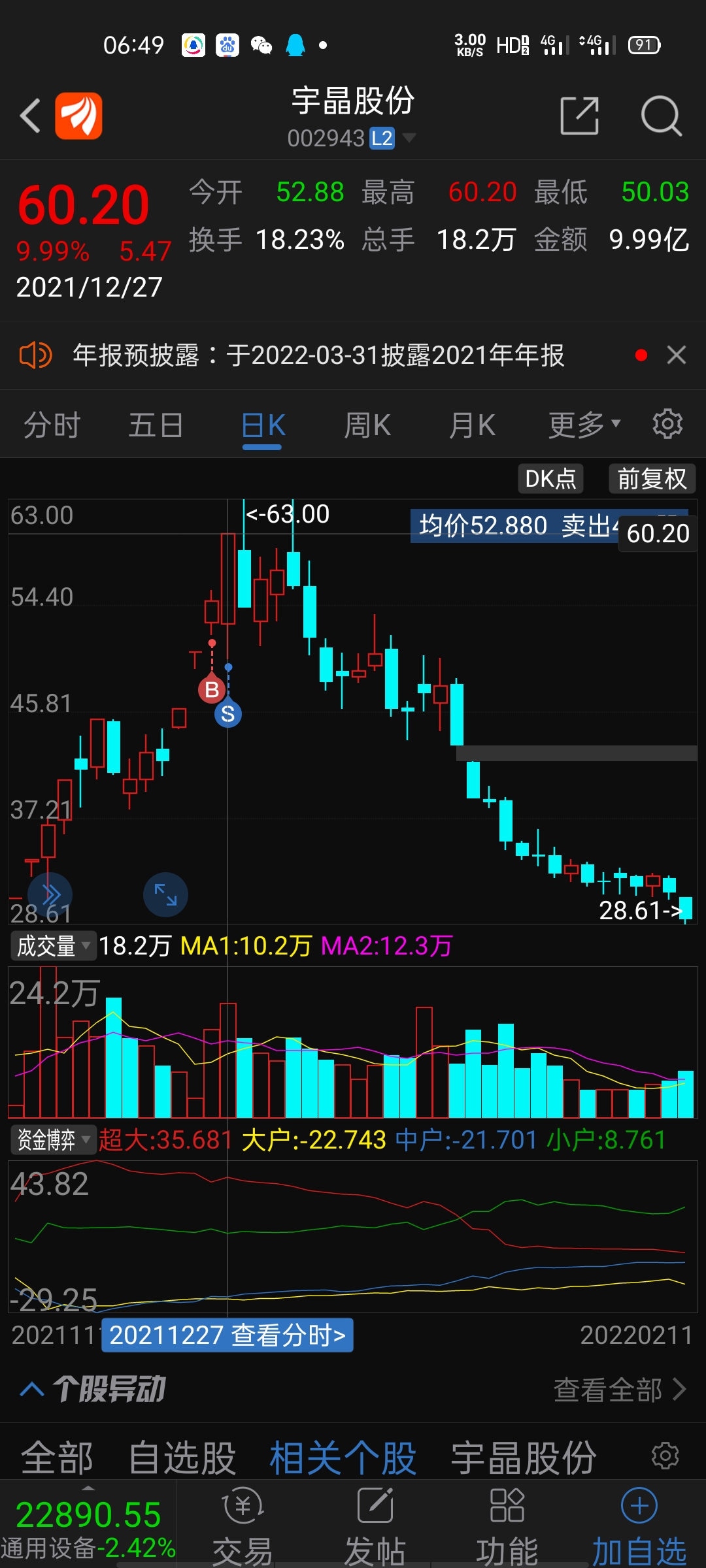 股票002943，深度解析與前景展望，股票002943深度解析與未來(lái)前景展望