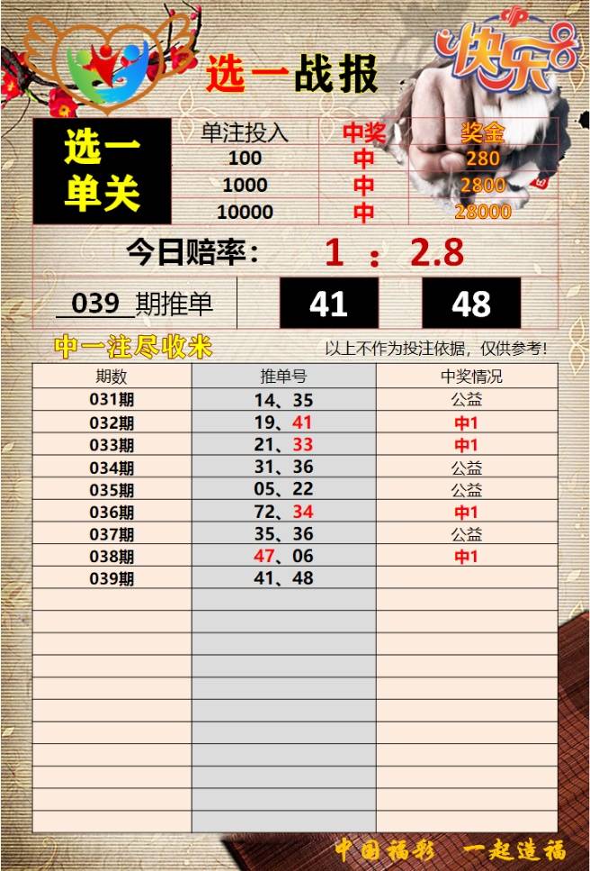 白小姐三肖三碼期期準(zhǔn)免，揭秘準(zhǔn)確預(yù)測的秘密，揭秘白小姐三肖三碼期期準(zhǔn)免的預(yù)測秘密