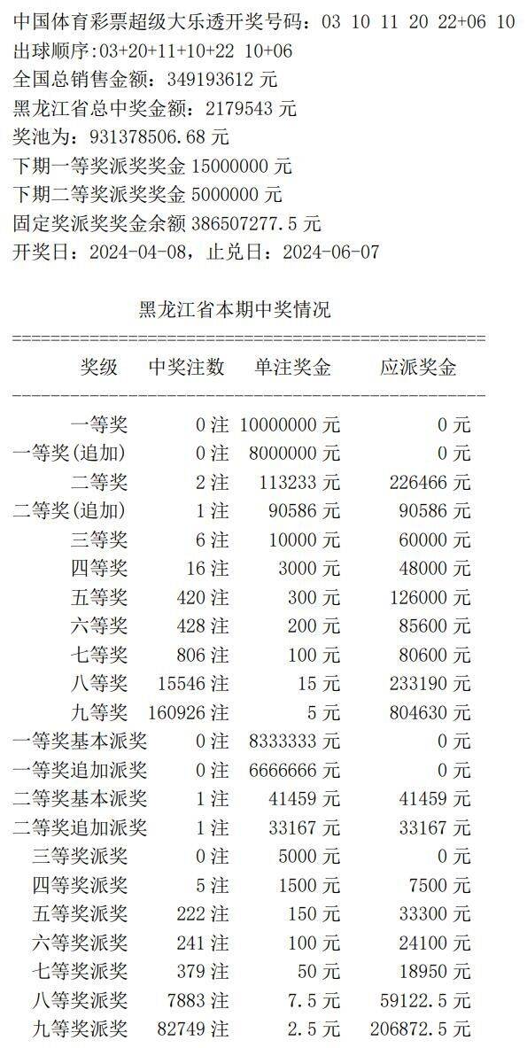 奧門開獎(jiǎng)結(jié)果及開獎(jiǎng)記錄2021——全面解析與回顧，澳門開獎(jiǎng)結(jié)果及開獎(jiǎng)記錄2021回顧與解析