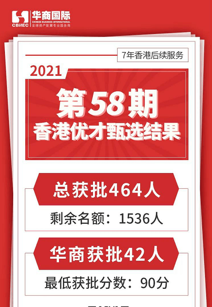 二四六香港內(nèi)部期期準(zhǔn)——深度解析與SEO優(yōu)化策略，二四六香港內(nèi)部期期準(zhǔn)深度解析與SEO策略探討