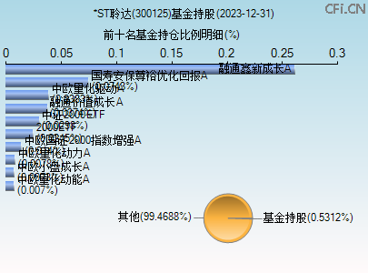 關(guān)于股票行情分析，探索300125股票的動(dòng)態(tài)與前景展望，股票行情分析，探索300125股票動(dòng)態(tài)與未來展望