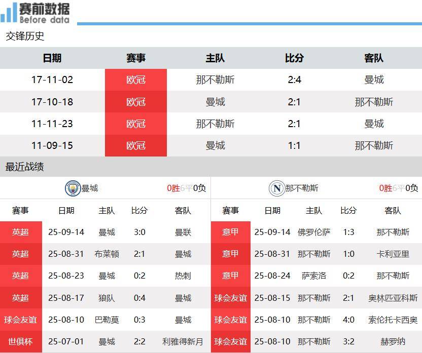 新澳門開獎(jiǎng)結(jié)果2023年（含）及未來開獎(jiǎng)記錄分析預(yù)測，澳門開獎(jiǎng)結(jié)果分析預(yù)測，2023年及未來開獎(jiǎng)記錄深度解析與預(yù)測