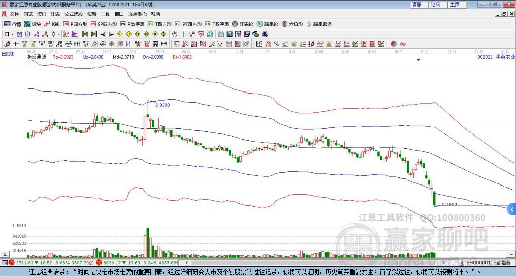 關(guān)于股票代碼002321的全面解析，股票代碼002321深度解析與探討