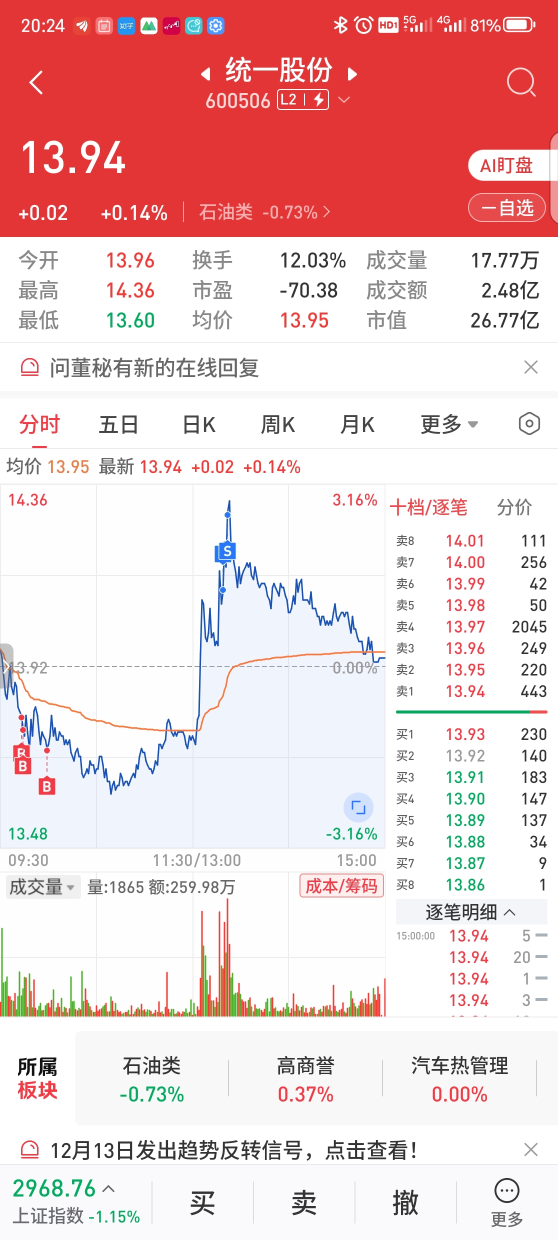 深度解析，600131股票行情及市場走勢預(yù)測，深度解析，600131股票行情與市場走勢預(yù)測分析