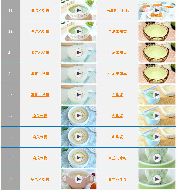 嬰兒六個月輔食食譜圖，營養(yǎng)豐富的輔食之旅，嬰兒六個月輔食食譜圖，開啟營養(yǎng)豐富的輔食之旅