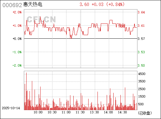 深入了解數(shù)字代碼，關(guān)于數(shù)字000692的奧秘與SEO應(yīng)用策略，數(shù)字代碼的秘密，揭秘數(shù)字000692的奧秘與SEO應(yīng)用策略探索