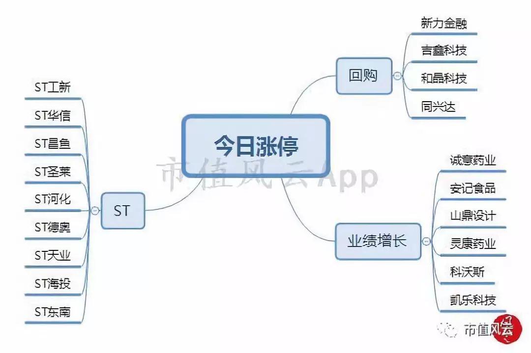 中國五糧液股票，深度解析與投資前景展望，中國五糧液股票深度解析與投資前景展望分析